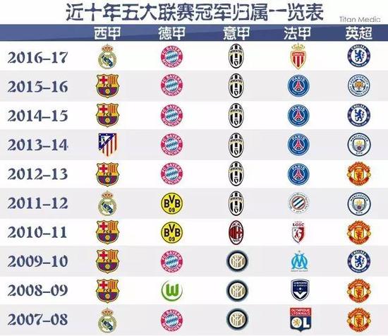 极大的民众