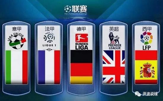 纵观过去的